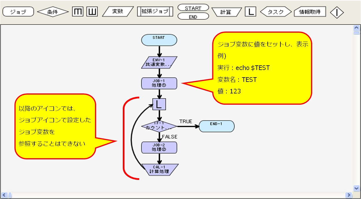 コンコン　コメント拝見まで時差ありページ Local ＋ Chrome/107の問題 | 雑談 | Cocoon フォーラム
