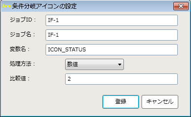 IF-1