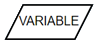 variable