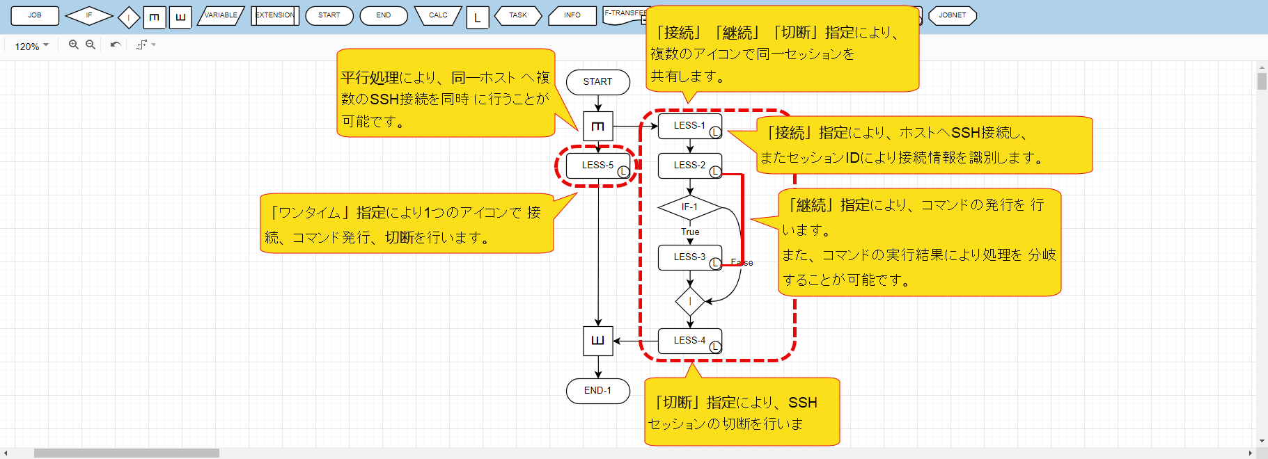 エージェントレスアイコン使用例