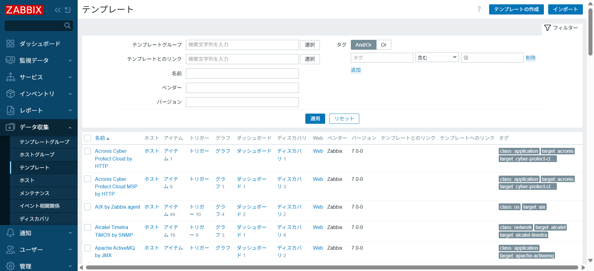 Zabbixテンプレート