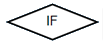 if